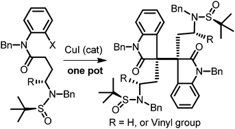 Graphical abstract: Copper catalyzed sequential arylation−oxidative dimerization of o-haloanilides: synthesis of dimeric HPI alkaloids