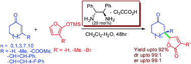 Graphical abstract: Asymmetric vinylogous Michael reaction of cyclic enones with silyloxy furans