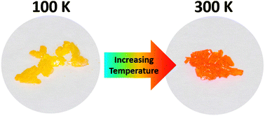 Graphical abstract: Thermochromic and solvatochromic properties of Lindqvist polyoxometalates