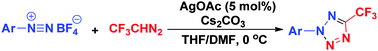 Graphical abstract: Silver-catalyzed regioselective [3+2] cycloaddition of arene-diazonium salts with 2,2,2-trifluorodiazoethane (CF3CHN2): a facile access to 2-aryl-5-trifluoromethyltetrazoles