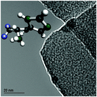 Graphical abstract: Anomalous adsorption of biomolecules on a Zn-based metal–organic framework obtained via a facile room-temperature route