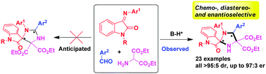 Graphical abstract: Catalytic asymmetric chemoselective 1,3-dipolar cycloadditions of an azomethine ylide with isatin-derived imines: diastereo- and enantioselective construction of a spiro[imidazolidine-2,3′-oxindole] framework