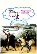 Graphical abstract: Organometallic chemistry meets crystal engineering to give responsive crystalline materials