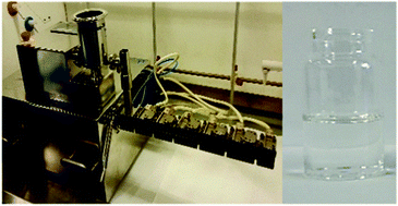 Graphical abstract: Efficient continuous synthesis of high purity deep eutectic solvents by twin screw extrusion