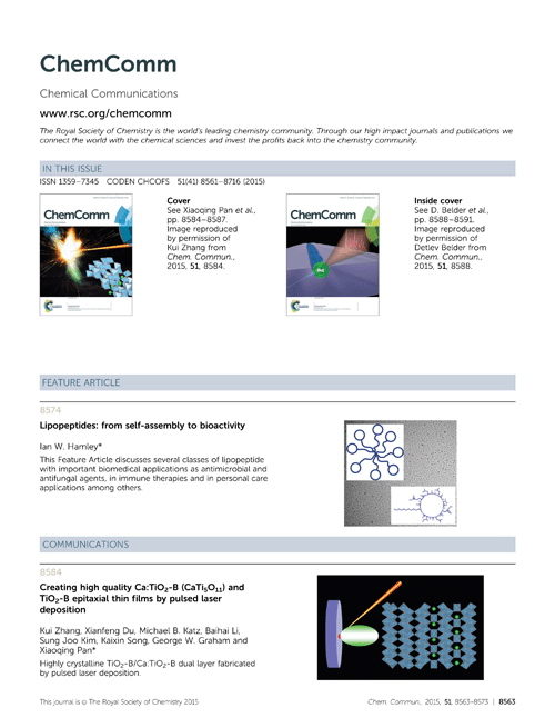 Contents list