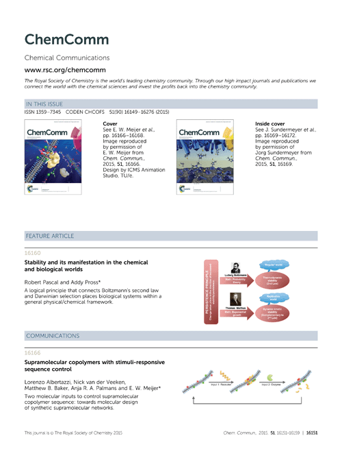 Contents list