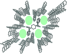 Graphical abstract: Crystalline inclusion properties of new pyridine and thiophene modified wheel-and-axle diol hosts