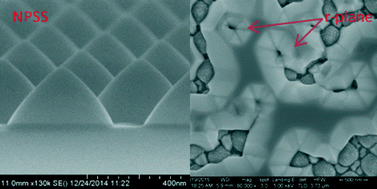 Graphical abstract: Silane controlled three dimensional GaN growth and recovery stages on a cone-shape nanoscale patterned sapphire substrate by MOCVD