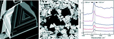 Graphical abstract: High-pressure synthesis and characterization of diamond from an Mg–Si–C system