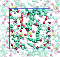 Graphical abstract: An adaptive finite-element method for large-scale ab initio molecular dynamics simulations