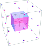 Graphical abstract: High order forces and nonlocal operators in a Kohn–Sham Hamiltonian
