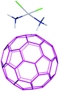 Graphical abstract: Structural self-organization of C60 and cisplatin in physiological solution