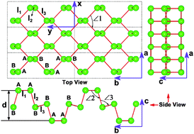 Graphical abstract: Two-dimensional tricycle arsenene with a direct band gap