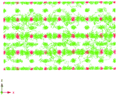 Graphical abstract: Dimer-mediated cation diffusion in the stoichiometric ionic conductor Li3N