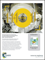 Graphical abstract: Inside back cover