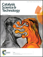 Graphical abstract: Inside front cover