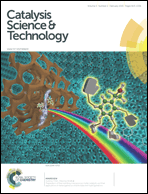 Graphical abstract: Inside front cover