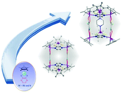 Graphical abstract: A stepwise assembly of a molecular box from 16-electron half-sandwich precursors [Cp*M(pdt)] (M = Rh, Ir)