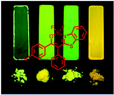 Graphical abstract: AIE-active organoboron complexes with highly efficient solid-state luminescence and their application as gas sensitive materials