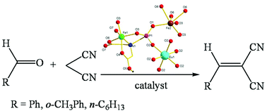 Graphical abstract: Ionothermal synthesis, crystal structure, topology and catalytic properties of heterometallic coordination polymers constructed from N-(phosphonomethyl) iminodiacetic acid