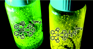 Graphical abstract: Emissive Ir(iii) complexes bearing thienylamido groups on a 1,10-phenanthroline scaffold