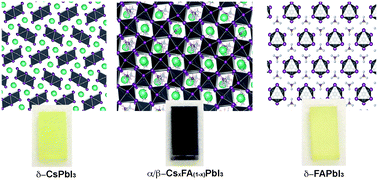 Graphical abstract: Entropic stabilization of mixed A-cation ABX3 metal halide perovskites for high performance perovskite solar cells