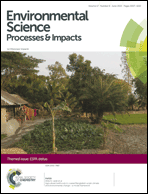 Graphical abstract: Front cover