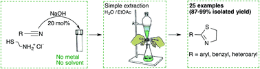 Graphical abstract: A straightforward metal-free synthesis of 2-substituted thiazolines in air