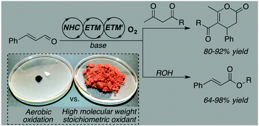 Graphical abstract: Attractive aerobic access to the α,β-unsaturated acyl azolium intermediate: oxidative NHC catalysis via multistep electron transfer