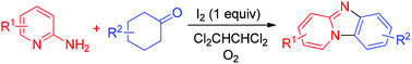 Graphical abstract: Efficient pyrido[1,2-a]benzimidazole formation from 2-aminopyridines and cyclohexanones under metal-free conditions