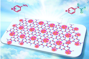 Graphical abstract: A photoactive bimetallic framework for direct aminoformylation of nitroarenes