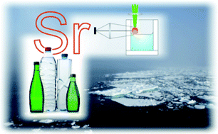 Graphical abstract: Rapid, direct determination of strontium in natural waters by laser-induced breakdown spectroscopy
