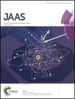 Graphical abstract: Front cover