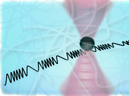 Graphical abstract: Frequency modulated microrheology