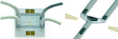 Graphical abstract: Microfluidic plug steering using surface acoustic waves