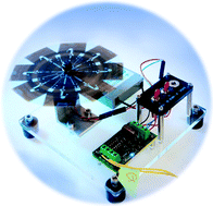 Graphical abstract: Multilevel fluidic flow control in a rotationally-driven polyester film microdevice created using laser print, cut and laminate