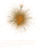 Graphical abstract: An integrative C. elegans protein–protein interaction network with reliability assessment based on a probabilistic graphical model