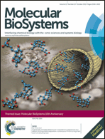 Graphical abstract: Front cover