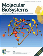 Graphical abstract: Front cover