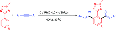 Graphical abstract: Rhodium-catalyzed hydroarylation of alkynes via tetrazole-directed C–H activation