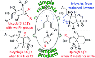Graphical abstract: Diastereoselective tandem reactions of substituted 3-sulfolenes with bis-vinyl ketones leading to highly functionalized bicyclic and tricyclic frameworks