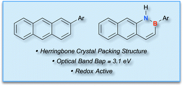 Graphical abstract: Innocent BN bond substitution in anthracene derivatives
