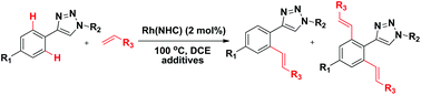 Graphical abstract: Enhancement of N-heterocyclic carbenes on rhodium catalyzed olefination of triazoles