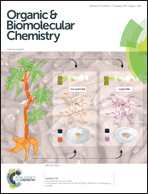 Graphical abstract: Inside front cover