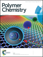 Graphical abstract: Front cover