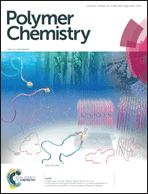 Graphical abstract: Front cover