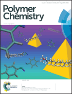 Graphical abstract: Front cover