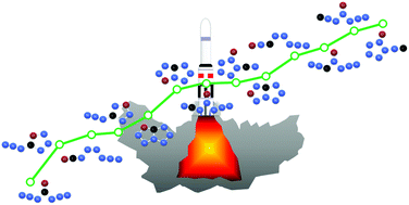 Graphical abstract: A theoretical prediction on CN6O: structure, stability and performance