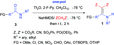 Graphical abstract: Aza-Knoevenagel-type condensation of secondary amides: direct access to N-monosubstituted β,β-difunctionalized enamines