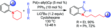 Graphical abstract: Combining Pd(π-allyl)Cp and PPh3 as a unique catalyst for efficient synthesis of alkyliodo indoles via C(sp3)–I reductive elimination